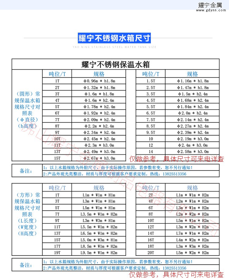 立式不銹鋼保溫水箱制作尺寸