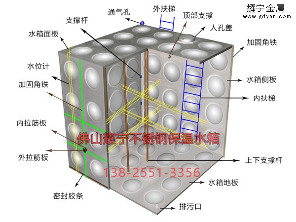 不銹鋼保溫水箱剖面圖