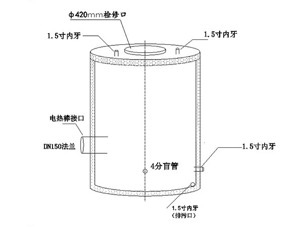 不銹鋼電加熱水箱和保溫水箱可以合用么